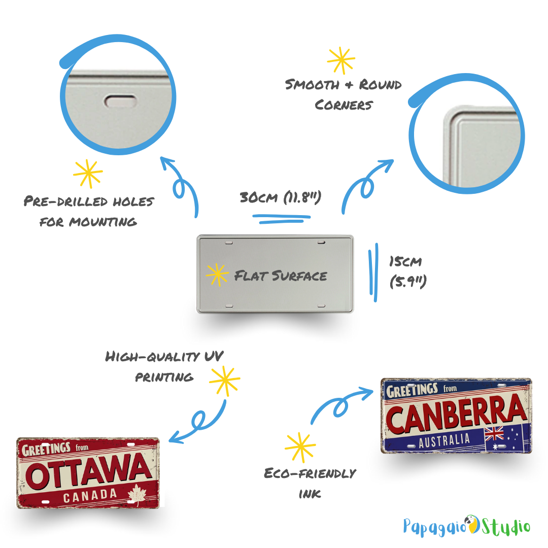 Product features of a license plate with text and branding on a white background