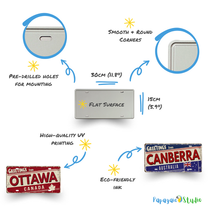Product features of a license plate with text and branding on a white background