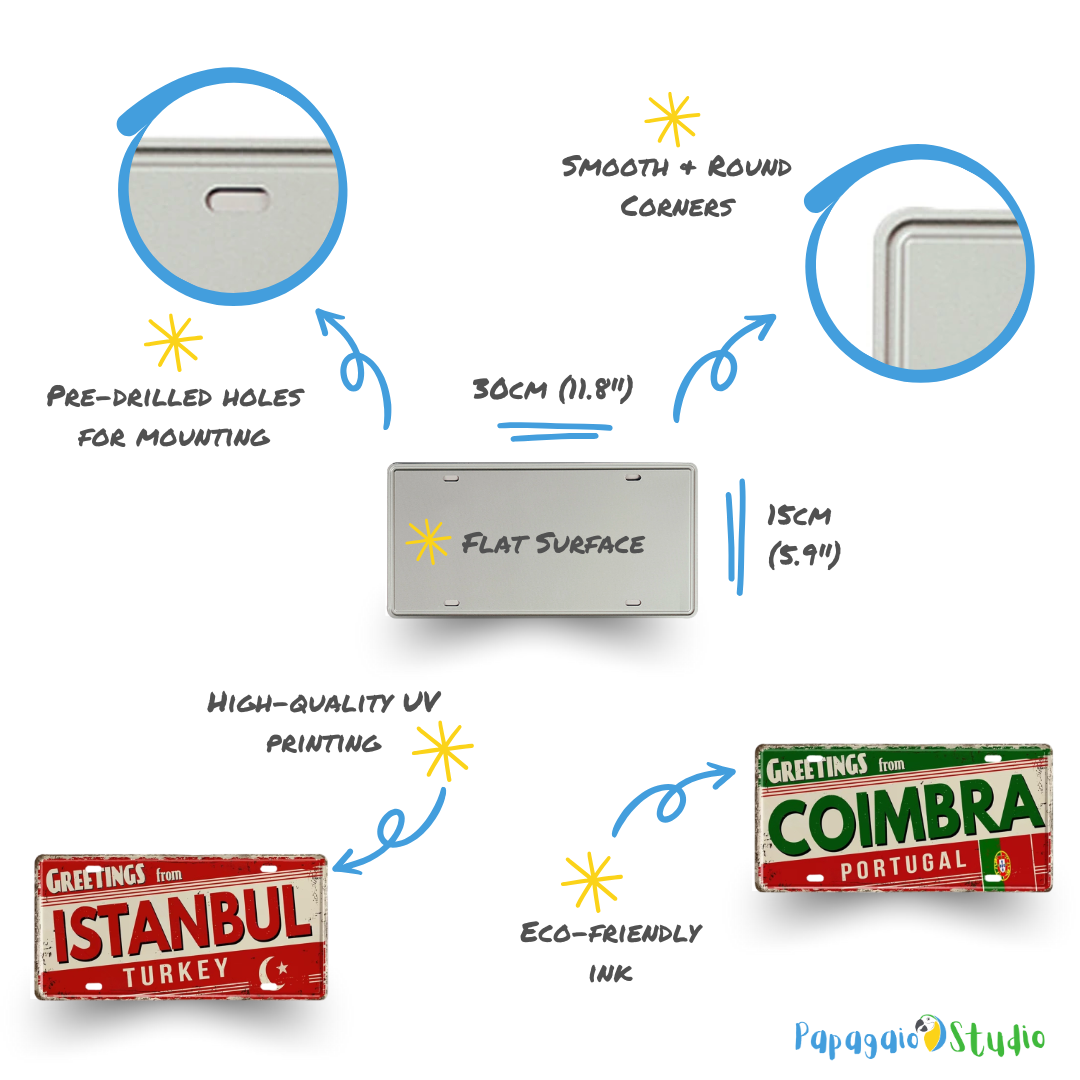 Product features of a license plate with text and branding on a white background